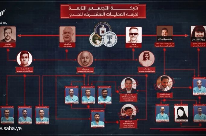 اعترافات عناصر شبكة التجسس تكشف عن أساليب عدة لاستدراجها في أعمال لصالح غرفة عمليات العدو