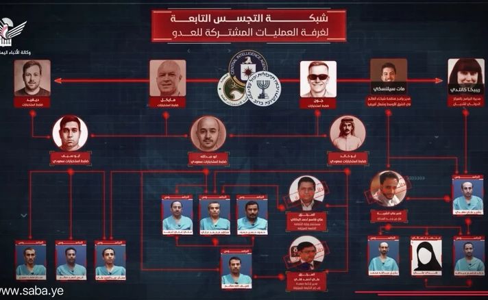 الأجهزة الأمنية تعرض اعترافات جديدة لشبكة التجسس التابعة للعدو الأمريكي والإسرائيلي والسعودي
